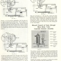 Page 7.  WOODWARD ACTUATOR GOVERNORS.  Bulletin Number No. 1-A 